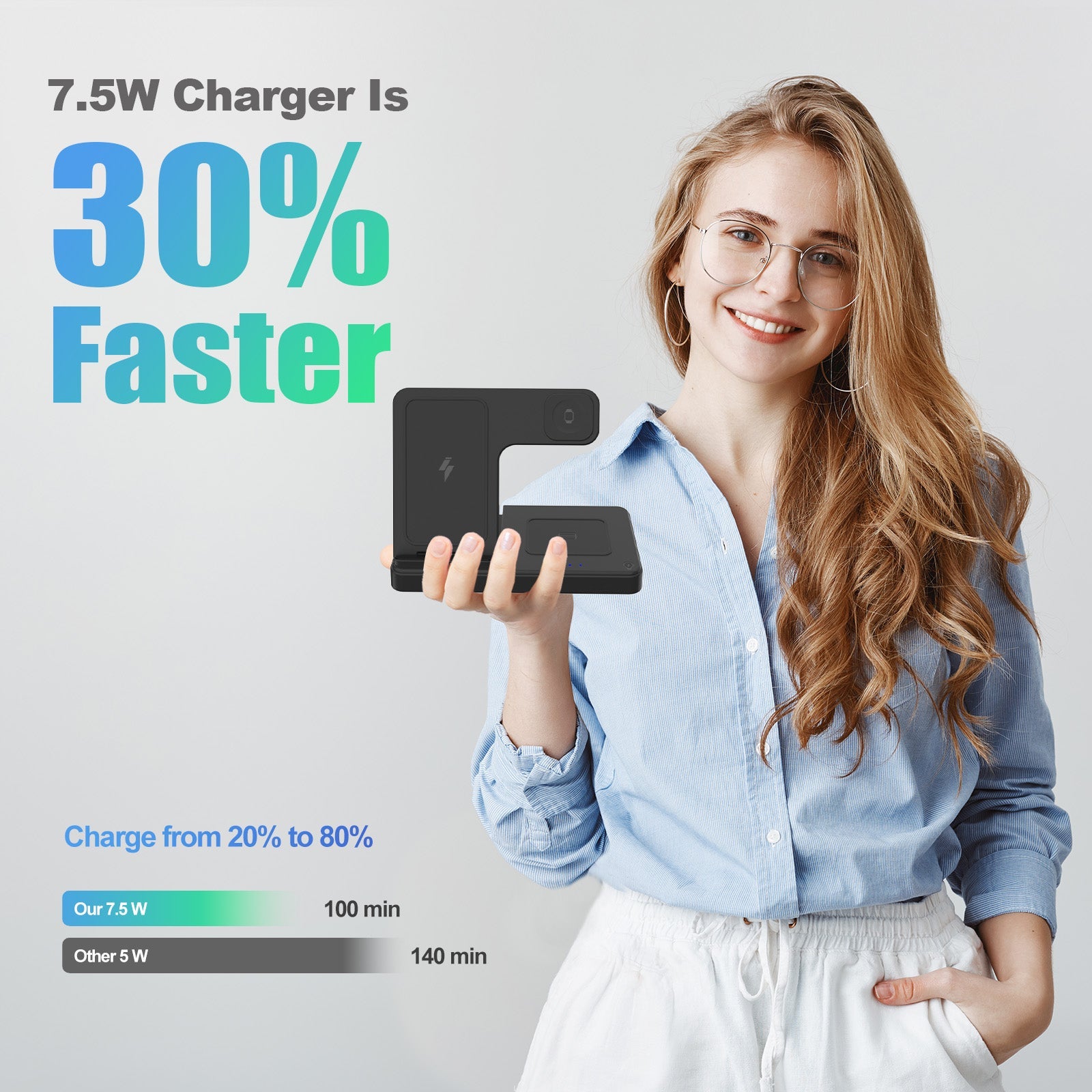 Presgo 3-in-1 Fast Wireless Charging Station W168