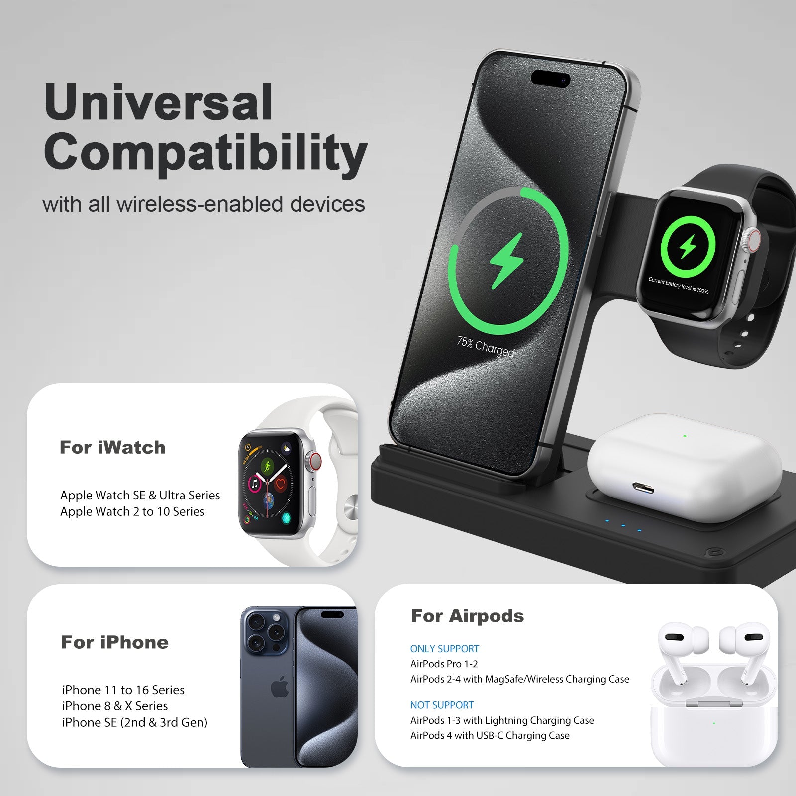 Presgo 3-in-1 Fast Wireless Charging Station W168