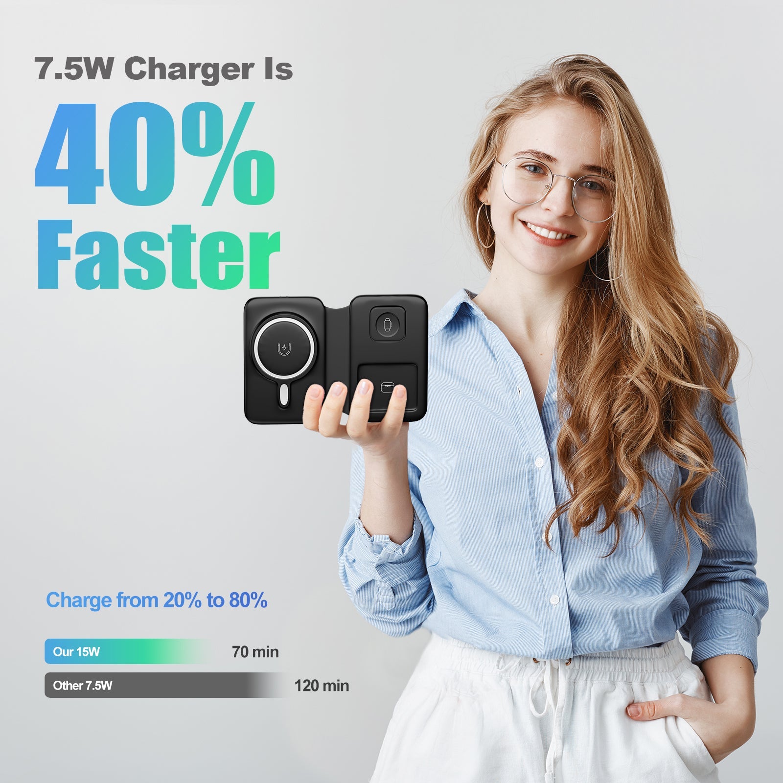 Presgo 3 in 1 Magsafe Foldable Wireless Charger W004