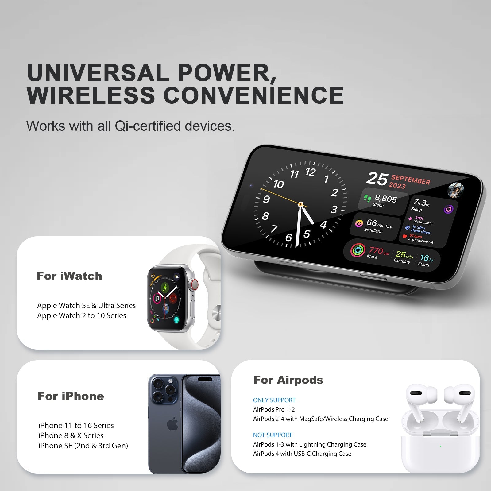 Presgo 3 in 1 Magsafe Foldable Wireless Charger W004