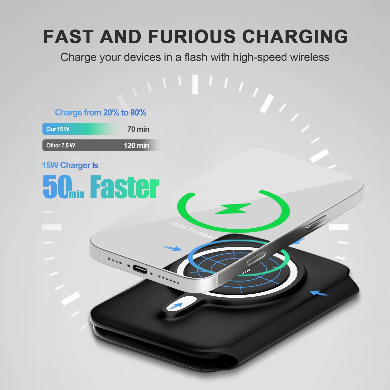 Presgo 3 in 1 Magsafe Foldable Wireless Charger W004