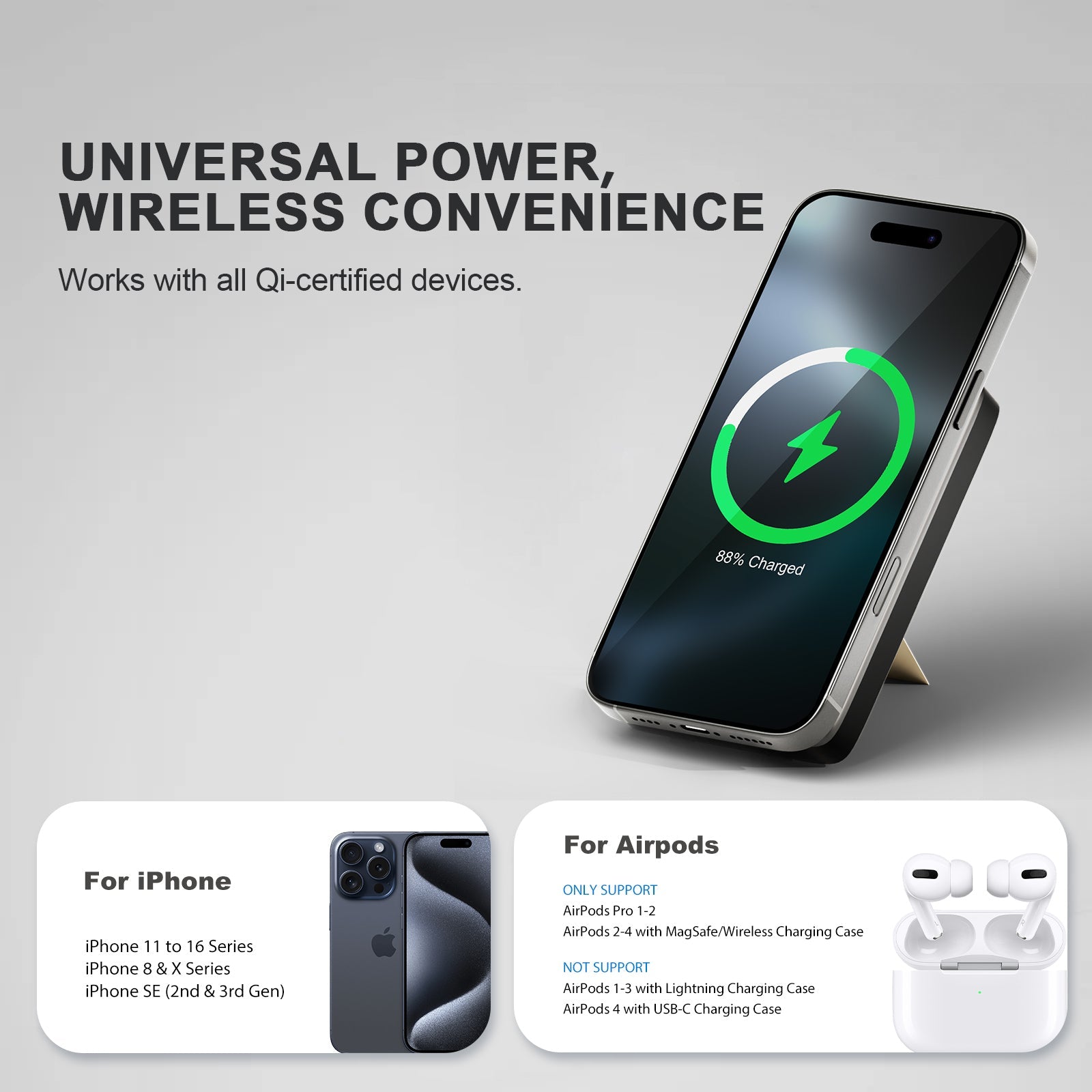 Presgo 10,000mAh Magnetic Wireless Power Bank W005