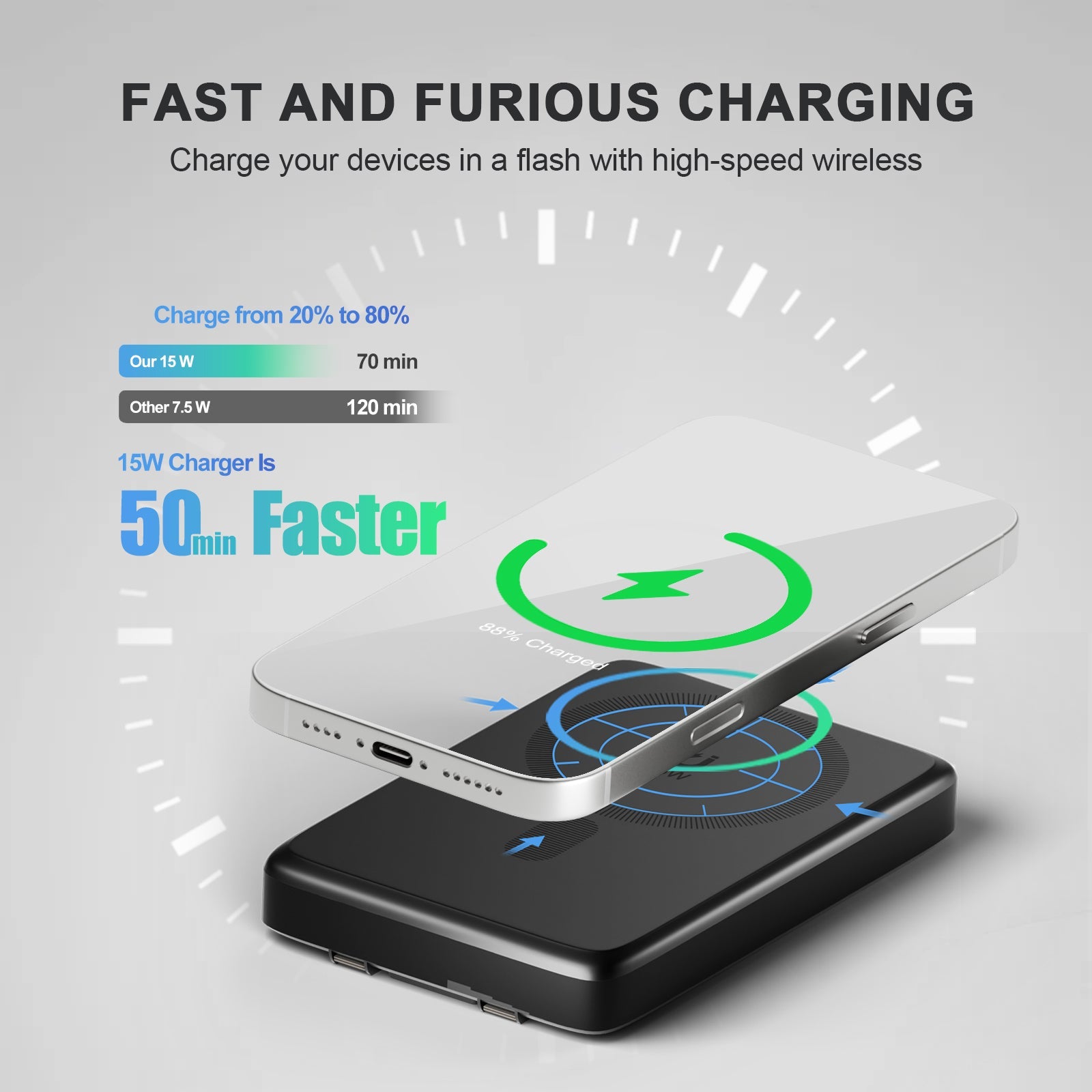 Presgo 10,000mAh Magnetic Wireless Power Bank W005