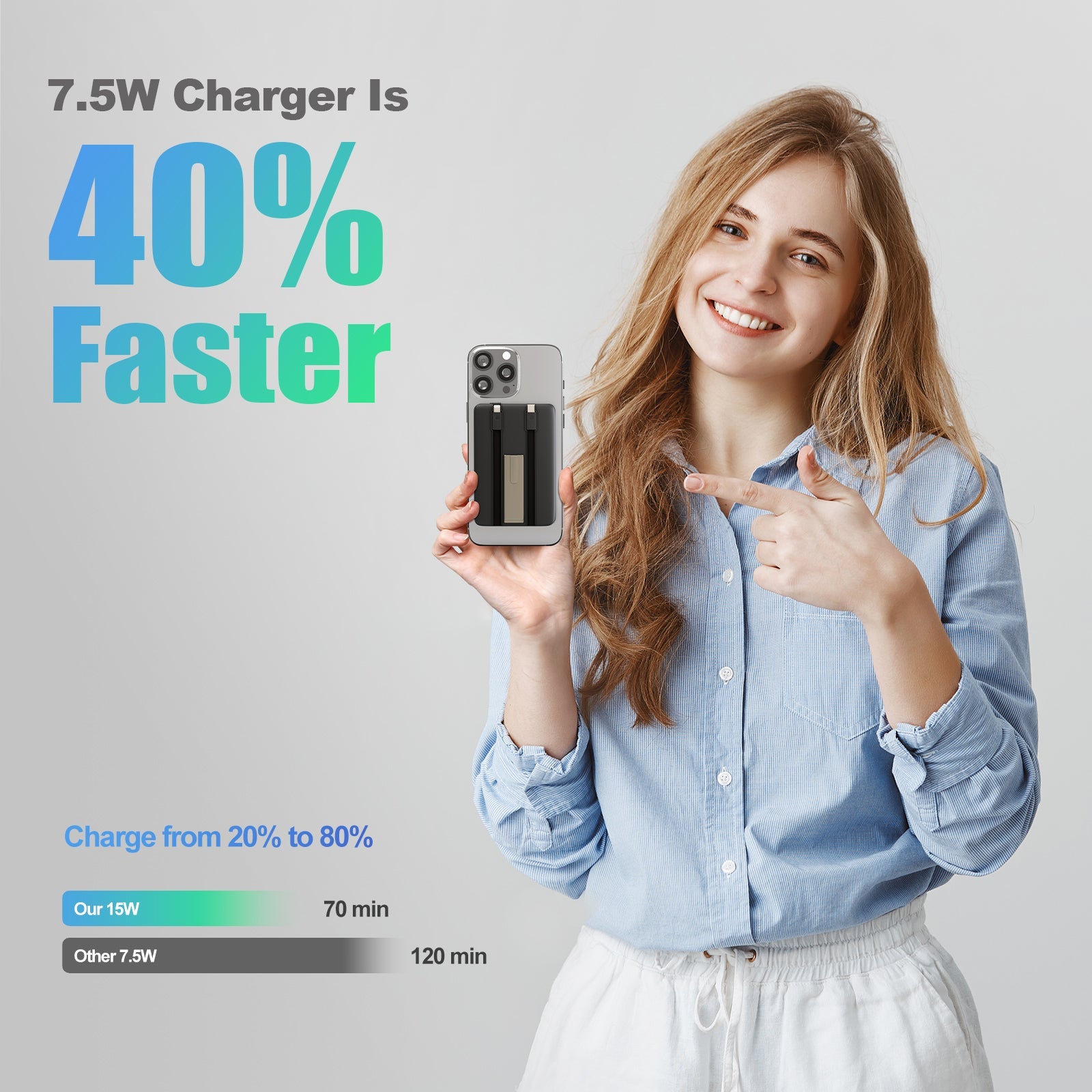 Presgo 10,000mAh Magnetic Wireless Power Bank W005