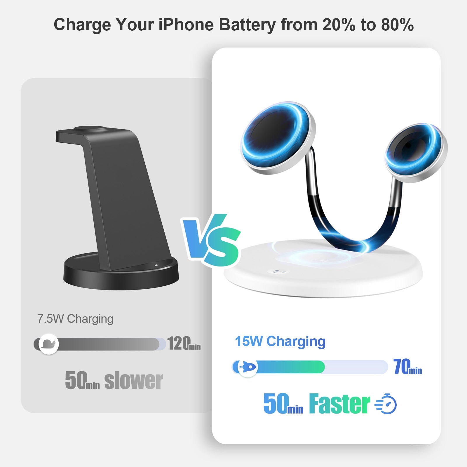 Presgo SMILE Wireless Charging Station W555