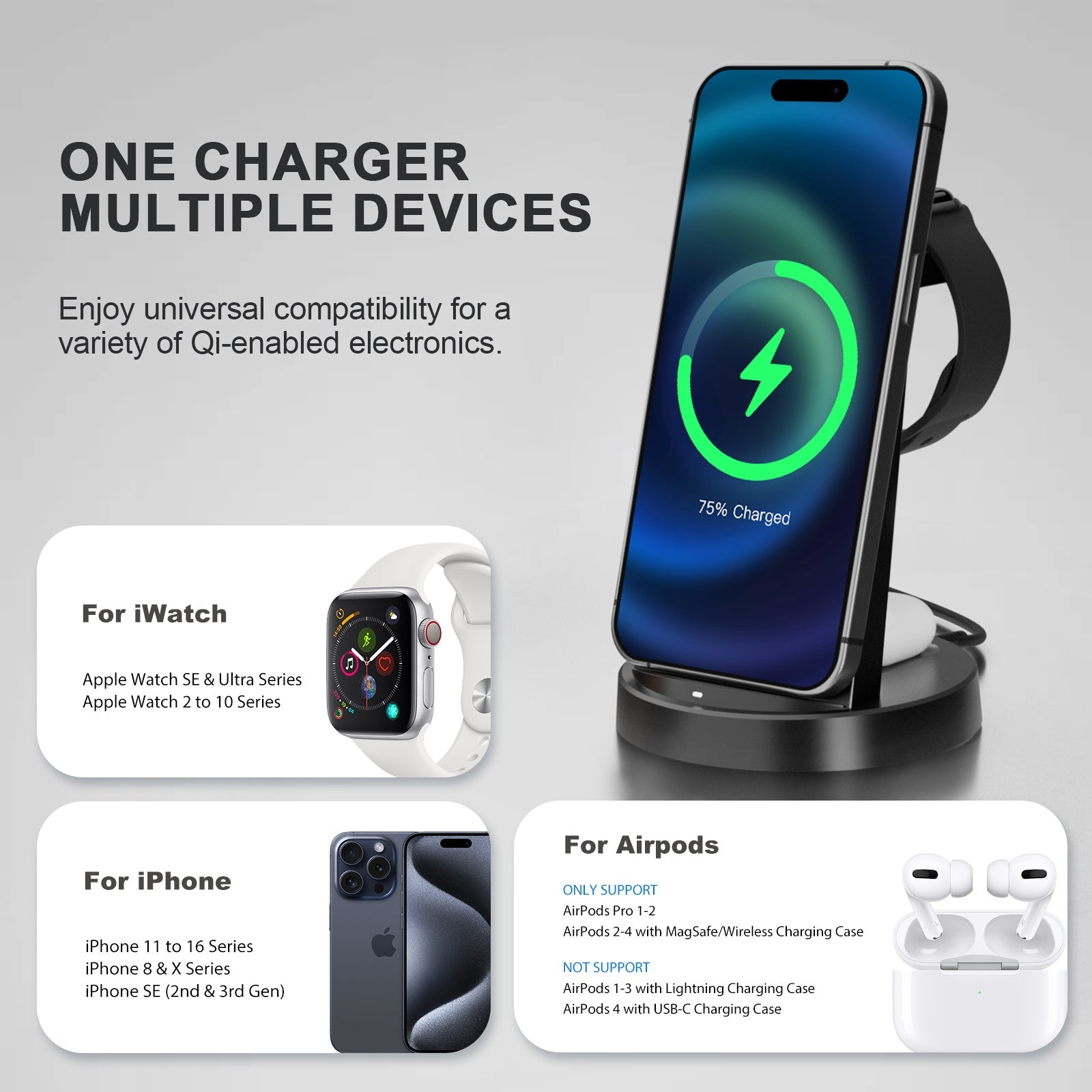 Presgo Wireless Charging Station W165