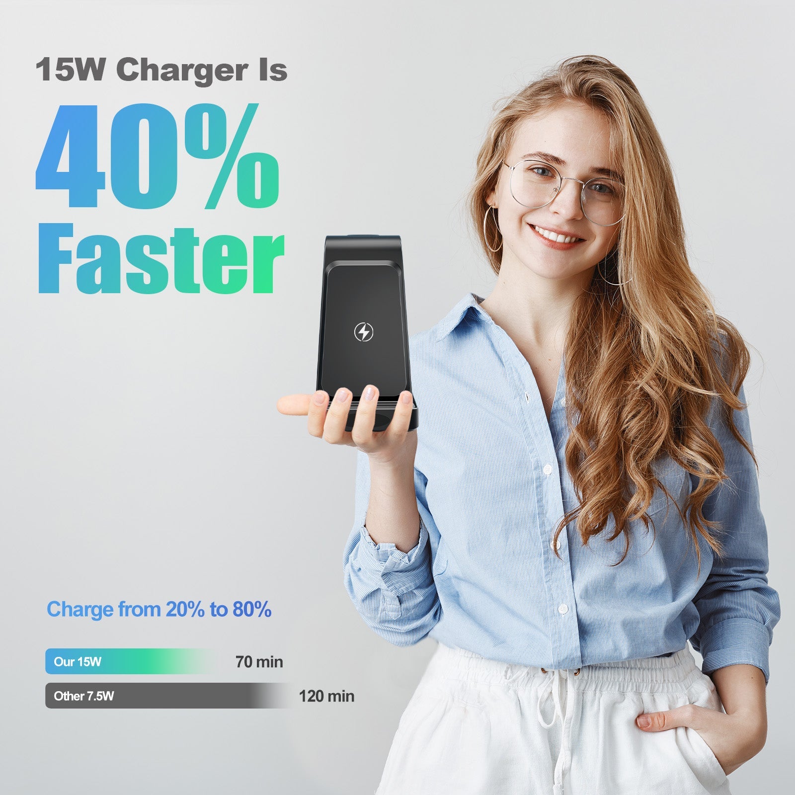 Presgo Wireless Charging Station W002