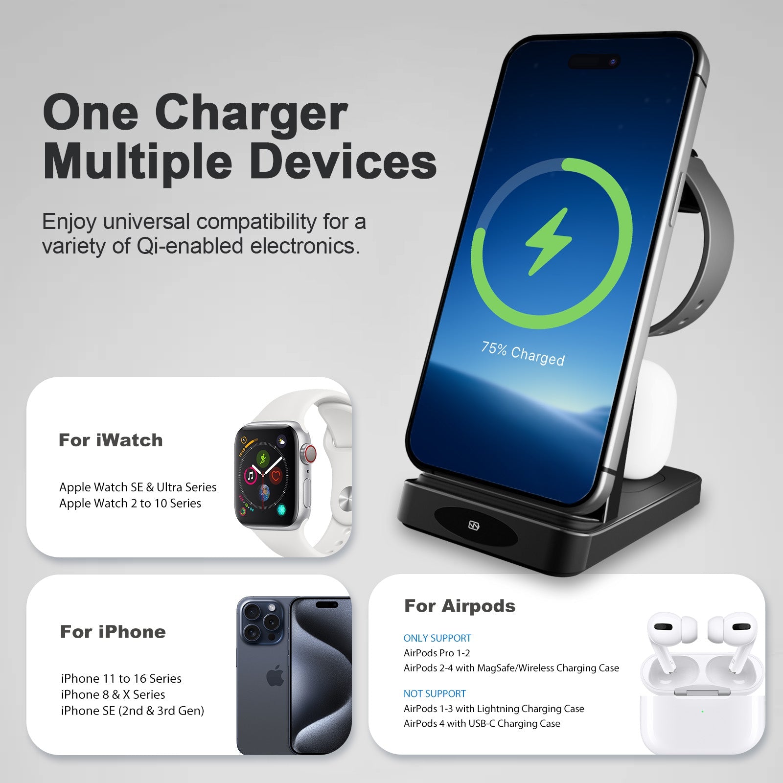 Presgo Wireless Charging Station W002