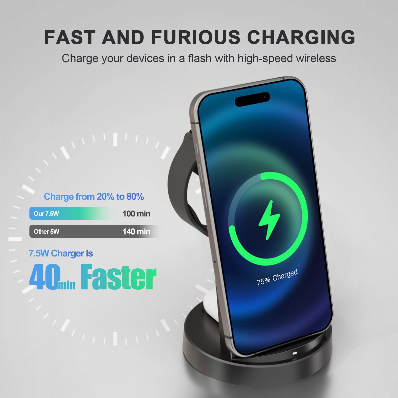Presgo Wireless Charging Station W165